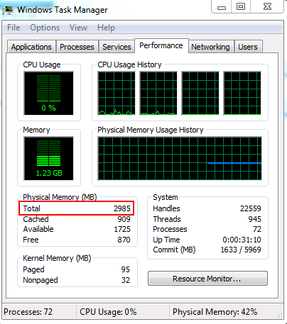 Windows 7 – 2.92GB Usable Memory