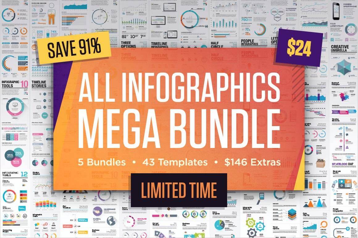 Infographic Mega Bundle: Thousands of Graphic Elements – only $24!