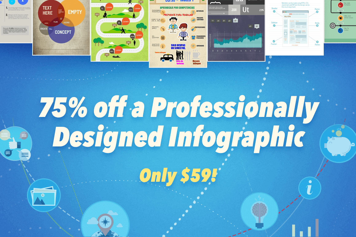 75% off a Professionally Designed Infographic – only $59!