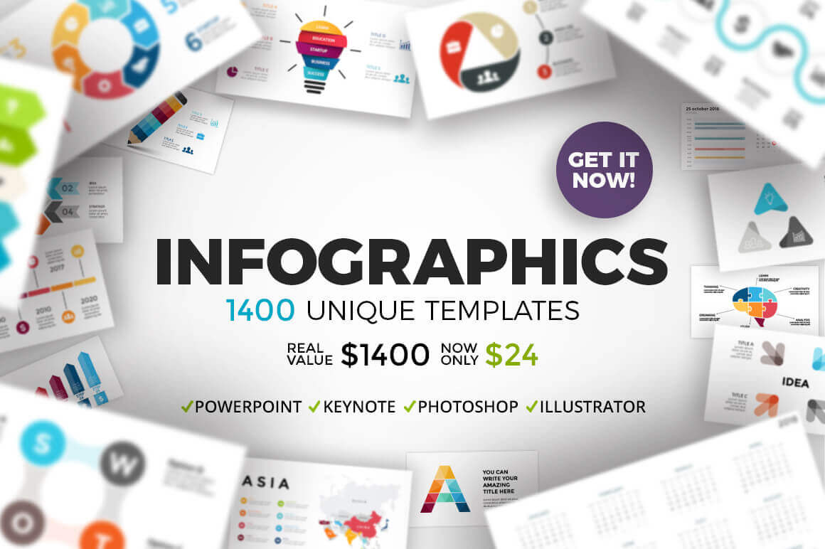 Bundle of 1400 Fully Customizable Infographic Templates  – only $24!