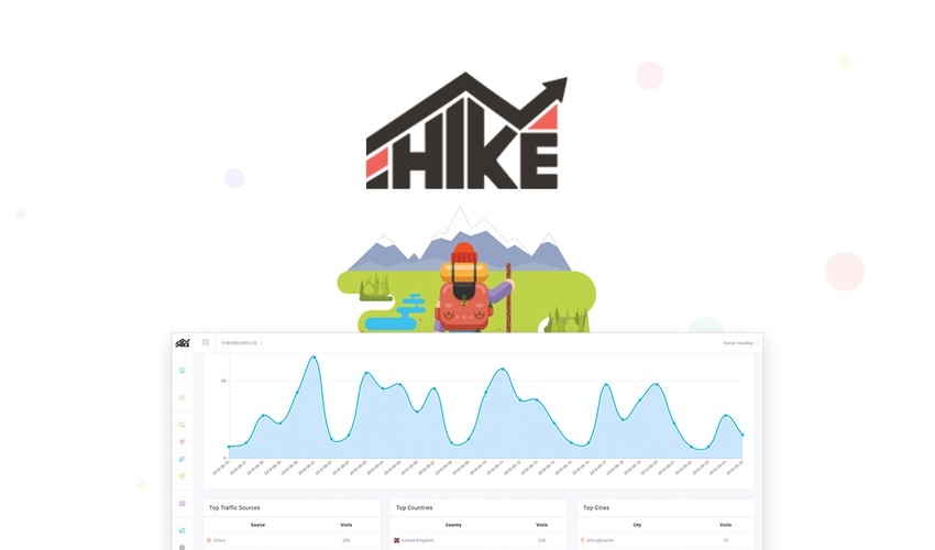 Lifetime Deal to Hike SEO for $49